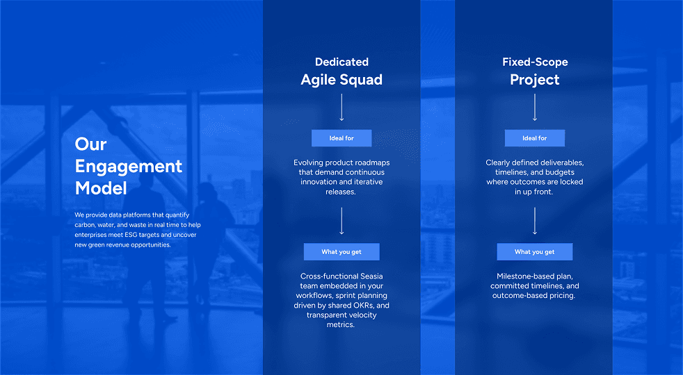 Mooglelabs case study